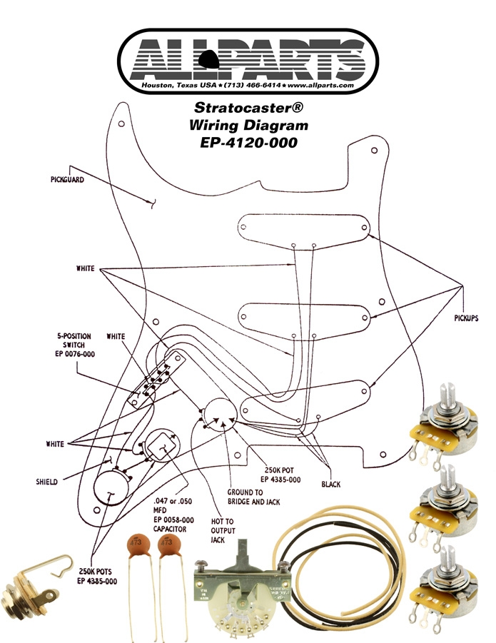 Wiring Kit for Stratocaster Kitarapaja