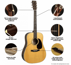 MARTIN HD-28 Y25 Oulu